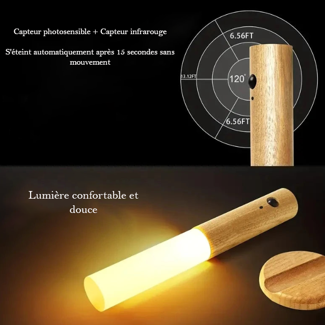 Lampe Murale Magnétique