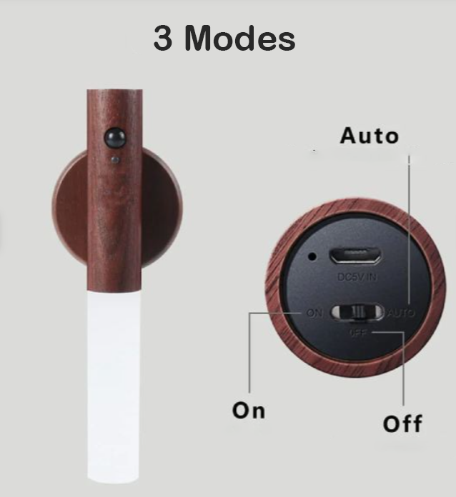 Lampe Murale Magnétique